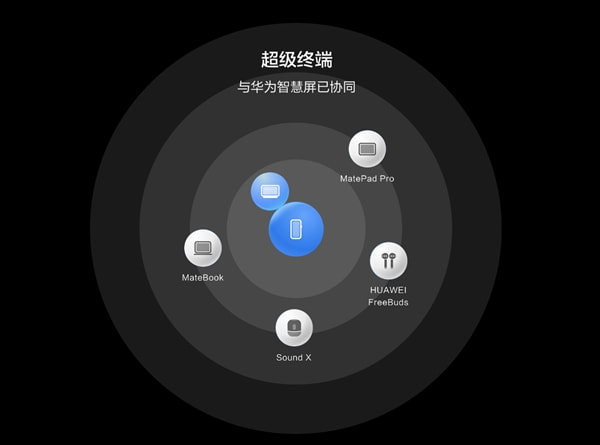 快连与同类工具使用对比,卓越体验还是平庸表现?
